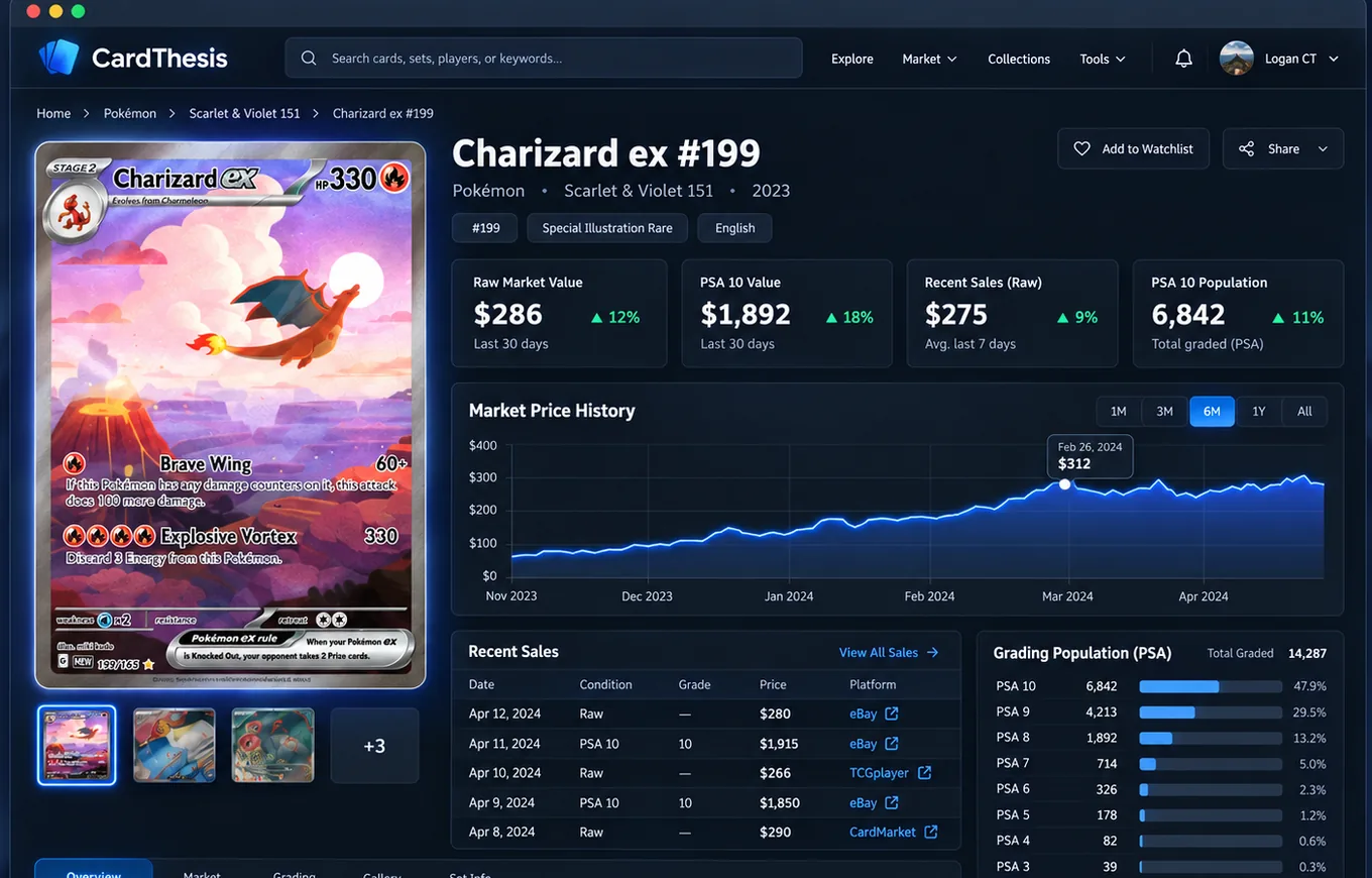 Illustrative dark mode CardThesis market and card detail concept